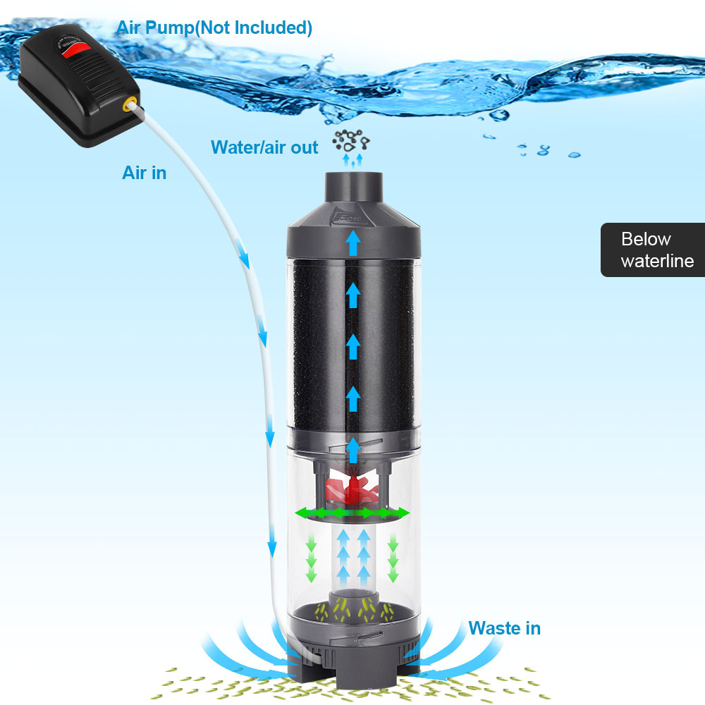 Fish Feces Collector Aquarium  - Aquarium Fish Waste Collector 评论和价格