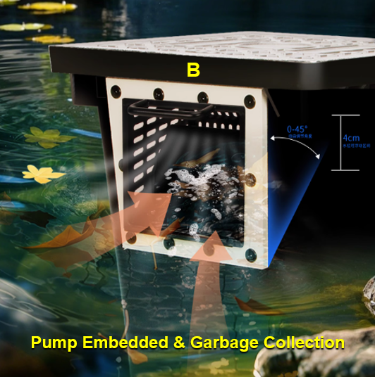 Factory Direct Outdoor Garden  - Aquarium Fish Accessories 评论和价格