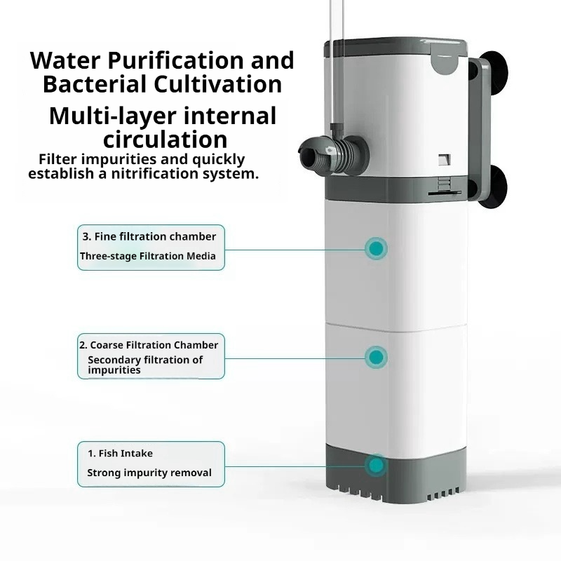 Aquarium Filter Pump, Fish Tan - Aquarium Fish Waste Collector 评论和价格