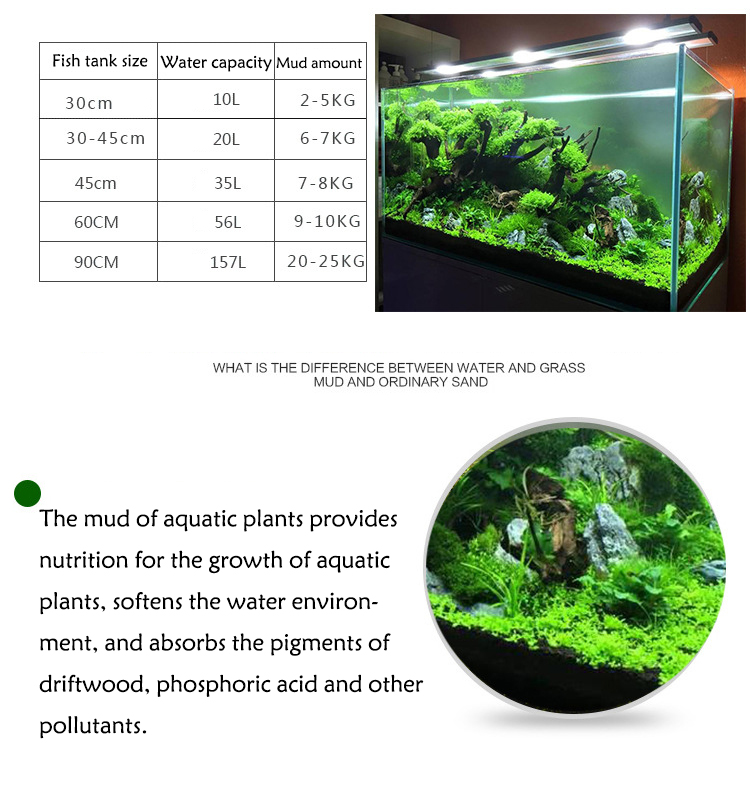 Aquarium Plant Seeds Soil Fish - Aquarium Fish Accessories 评论和价格