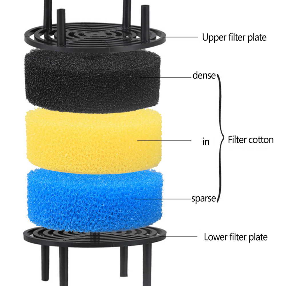 Aquarium Filter Bucket Fish Ta - Aquarium Fish Waste Collector 评论和价格