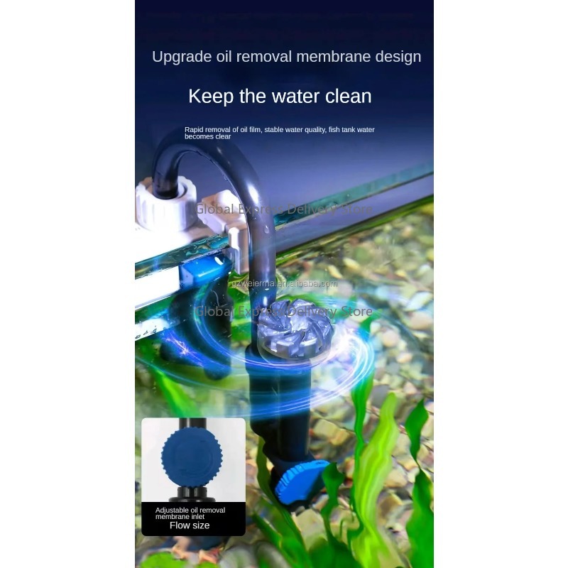 3 in 1 Hanging on Back Externa - Aquarium Fish Waste Collector 评论和价格